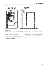 Preview for 101 page of Miele PWM 912 EL Installations Plan