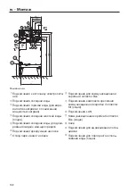 Preview for 102 page of Miele PWM 912 EL Installations Plan