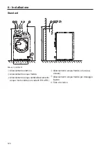 Preview for 120 page of Miele PWM 912 EL Installations Plan