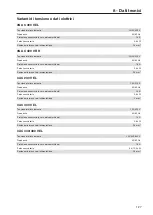 Preview for 127 page of Miele PWM 912 EL Installations Plan