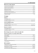 Preview for 129 page of Miele PWM 912 EL Installations Plan