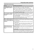 Preview for 35 page of Miele PWM 912 Operating And Installation Instructions