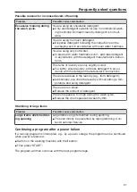 Preview for 37 page of Miele PWM 912 Operating And Installation Instructions