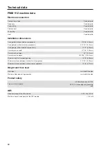 Preview for 60 page of Miele PWM 912 Operating And Installation Instructions