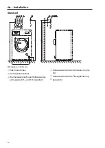 Предварительный просмотр 14 страницы Miele PWM 916 EL Installations Plan