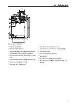 Предварительный просмотр 15 страницы Miele PWM 916 EL Installations Plan