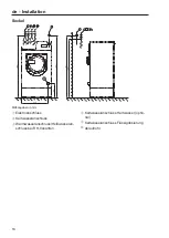 Предварительный просмотр 16 страницы Miele PWM 916 EL Installations Plan