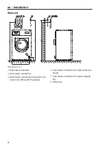 Предварительный просмотр 34 страницы Miele PWM 916 EL Installations Plan