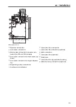 Предварительный просмотр 35 страницы Miele PWM 916 EL Installations Plan