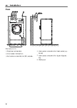 Предварительный просмотр 36 страницы Miele PWM 916 EL Installations Plan