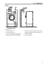 Предварительный просмотр 79 страницы Miele PWM 916 EL Installations Plan