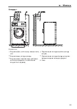 Предварительный просмотр 99 страницы Miele PWM 916 EL Installations Plan