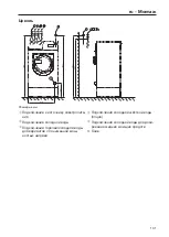 Предварительный просмотр 101 страницы Miele PWM 916 EL Installations Plan