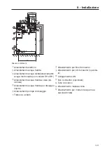 Предварительный просмотр 121 страницы Miele PWM 916 EL Installations Plan