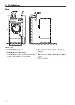 Предварительный просмотр 122 страницы Miele PWM 916 EL Installations Plan