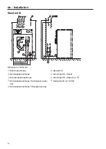 Preview for 14 page of Miele PWM 916 SD Installations Plan