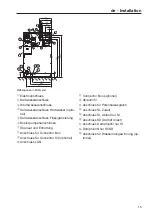 Preview for 15 page of Miele PWM 916 SD Installations Plan