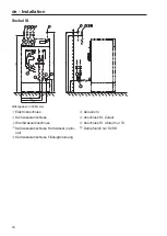 Preview for 16 page of Miele PWM 916 SD Installations Plan