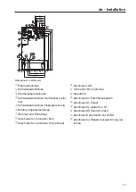 Preview for 17 page of Miele PWM 916 SD Installations Plan