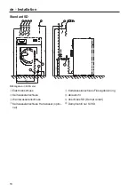 Preview for 18 page of Miele PWM 916 SD Installations Plan