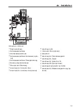 Preview for 19 page of Miele PWM 916 SD Installations Plan