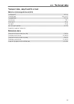 Preview for 51 page of Miele PWM 916 SD Installations Plan