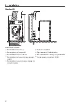 Preview for 62 page of Miele PWM 916 SD Installations Plan