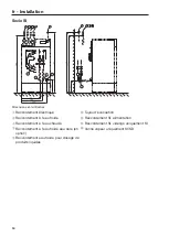 Preview for 64 page of Miele PWM 916 SD Installations Plan