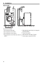 Preview for 66 page of Miele PWM 916 SD Installations Plan