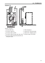 Preview for 87 page of Miele PWM 916 SD Installations Plan