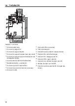 Preview for 88 page of Miele PWM 916 SD Installations Plan