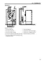 Preview for 89 page of Miele PWM 916 SD Installations Plan