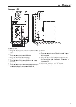 Preview for 113 page of Miele PWM 916 SD Installations Plan