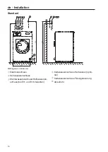 Предварительный просмотр 14 страницы Miele PWM 920 EL Installations Plan