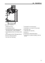 Предварительный просмотр 15 страницы Miele PWM 920 EL Installations Plan