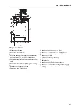 Предварительный просмотр 17 страницы Miele PWM 920 EL Installations Plan