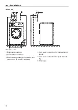 Предварительный просмотр 34 страницы Miele PWM 920 EL Installations Plan