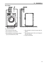 Предварительный просмотр 55 страницы Miele PWM 920 EL Installations Plan