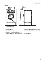 Предварительный просмотр 79 страницы Miele PWM 920 EL Installations Plan