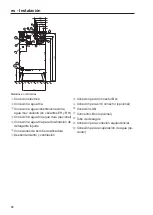 Предварительный просмотр 80 страницы Miele PWM 920 EL Installations Plan