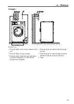 Предварительный просмотр 99 страницы Miele PWM 920 EL Installations Plan