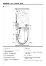 Предварительный просмотр 74 страницы Miele PWT 6089 Vario Operating And Installation Instructions