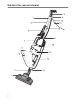 Preview for 8 page of Miele S 190 Operating Instructions Manual