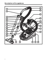 Preview for 4 page of Miele S 2110 Operating Instructions Manual