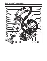 Preview for 4 page of Miele S 2111 Operating Instructions Manual