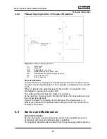 Предварительный просмотр 27 страницы Miele S 234i Technical Manual