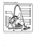 Preview for 4 page of Miele S 300 Series Operating Instructions Manual