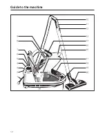 Preview for 12 page of Miele S 300i Operating Instructions Manual