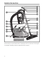 Предварительный просмотр 8 страницы Miele S 4002 Operating Instructions Manual