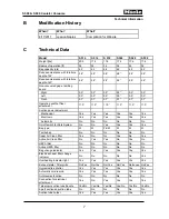 Preview for 7 page of Miele S 500 Series Technical Information